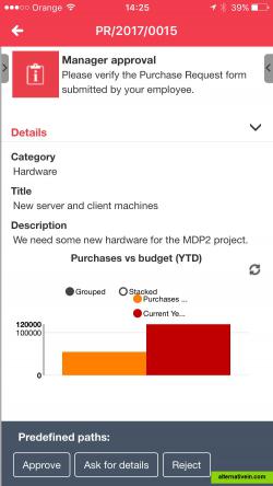 WEBCON BPS available also on mobile devices