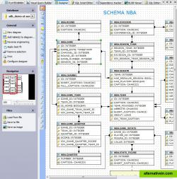 Database Designer