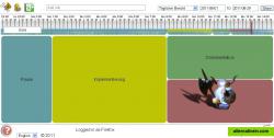 time-reporting by setting a pawn around a field of activities