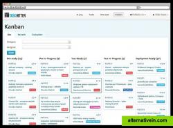 Kanban board