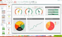 Create live dashboards