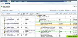 Planning Product - Plan iterations for realistic workload and on-time delivery of highest business value features.