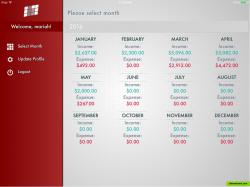 Examine your spending pattern every month