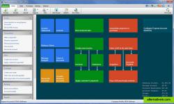 Express Accounts Accounting Software - Home Screen Flowchart