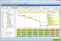 Gantt chart after the scheduling process - no over-usage of resources