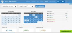 Email Campaigns - Reporting Dashboard
