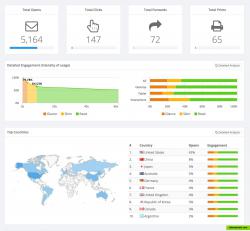 mailspice analytics email campaign summary