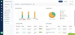 Reports for all the stakeholders with custom filters and drill-down approach.