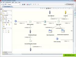 Semantic diagram