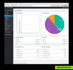 Accounting dashboard