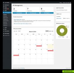 HRM dashboard