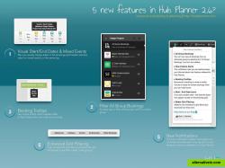 Hub Planner Updates