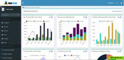 Bar Line Chart
Stacked bar
Animation Dashboard to track Individual performance