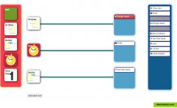 Drag and drop business logic designer.