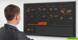 Monitor your business' performance on a big screen.