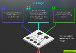 Design an Intent-Based data center network