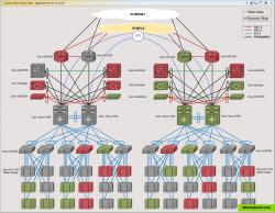 Dynamic Network Map