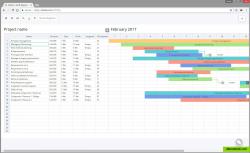 Gantt diagram