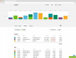 Measure Your Income
Stay on track month-to-month and anticipate slow periods in the year.