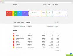 Track Your Expenses
Keep a close eye on your expenses and learn from your spending habits.