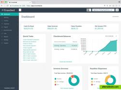 Crunched Dashboard