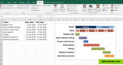 Easily create gantt charts.