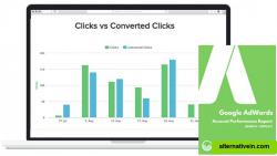 AdWords Reporting Tool