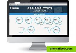 APP ANALYTICS
Get rich mobile analytics, in-app, app store and benchmark data. Track mobile user engagement and retention over time.