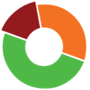 Bilbeo Analytics icon