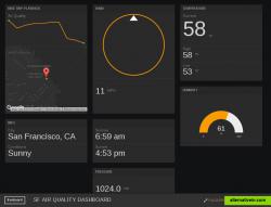 Air Quality Demo