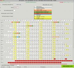 Full State award based calendar including RDOs and all leave types