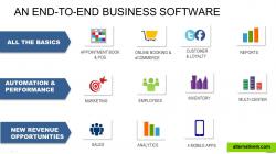 All-in-1 business software