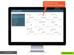 Comprehensive dashboards