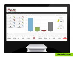 My Work Scheduler Dashboard as viewed by an Administrator on a desktop