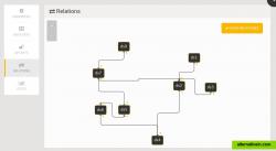 Create Relations between Datasets:
1..1, 1..n, n..1, n..n