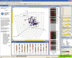 3d-scatter plot + heatmap