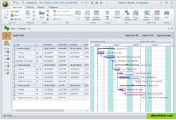 Project management - Gantt View