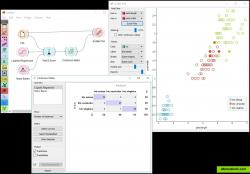 Analysis of misclassified data instances.