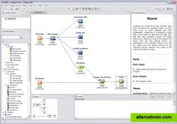 Data analysis and visualisation