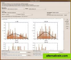 ANOVA output