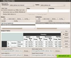 Make simple or complex tables easily