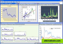 Graphs