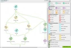 AdvancedMiner - workflow