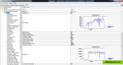 TayzGrid also provides management and performance monitoring through JMX using various console applications like JConsole. By using applications like JConsole you can get detailed statistical information about data grid performance and monitor it.