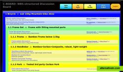 WBS-design of the C-BOARD:
The threads are organized in a mapped work breakdown structure of the project - indention & color represent the WBS-level