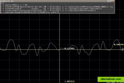 The 1D graph mode.