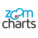 ZoomCharts icon