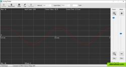 PROGRAMINO - Alternative IDE for Arduino - serial Plotter