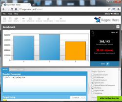 Benchmarking