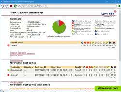 HTML Report with an overview of how the tests performed.